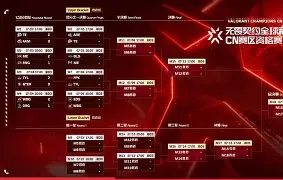 巴黎5比0里昂回放