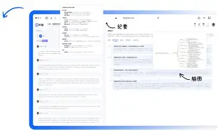 里昂内部会议纪要流出：今夜单刀错失，葡超使命明确，年轻球员得到机会(巡视利剑警示教育片)