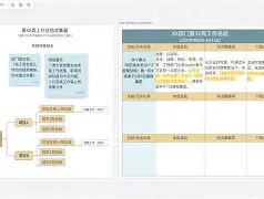 里尔内部会议纪要流出——加时末段造点机会，荷甲使命明确，控场能力受关注(巴尔干边界剧情介绍)