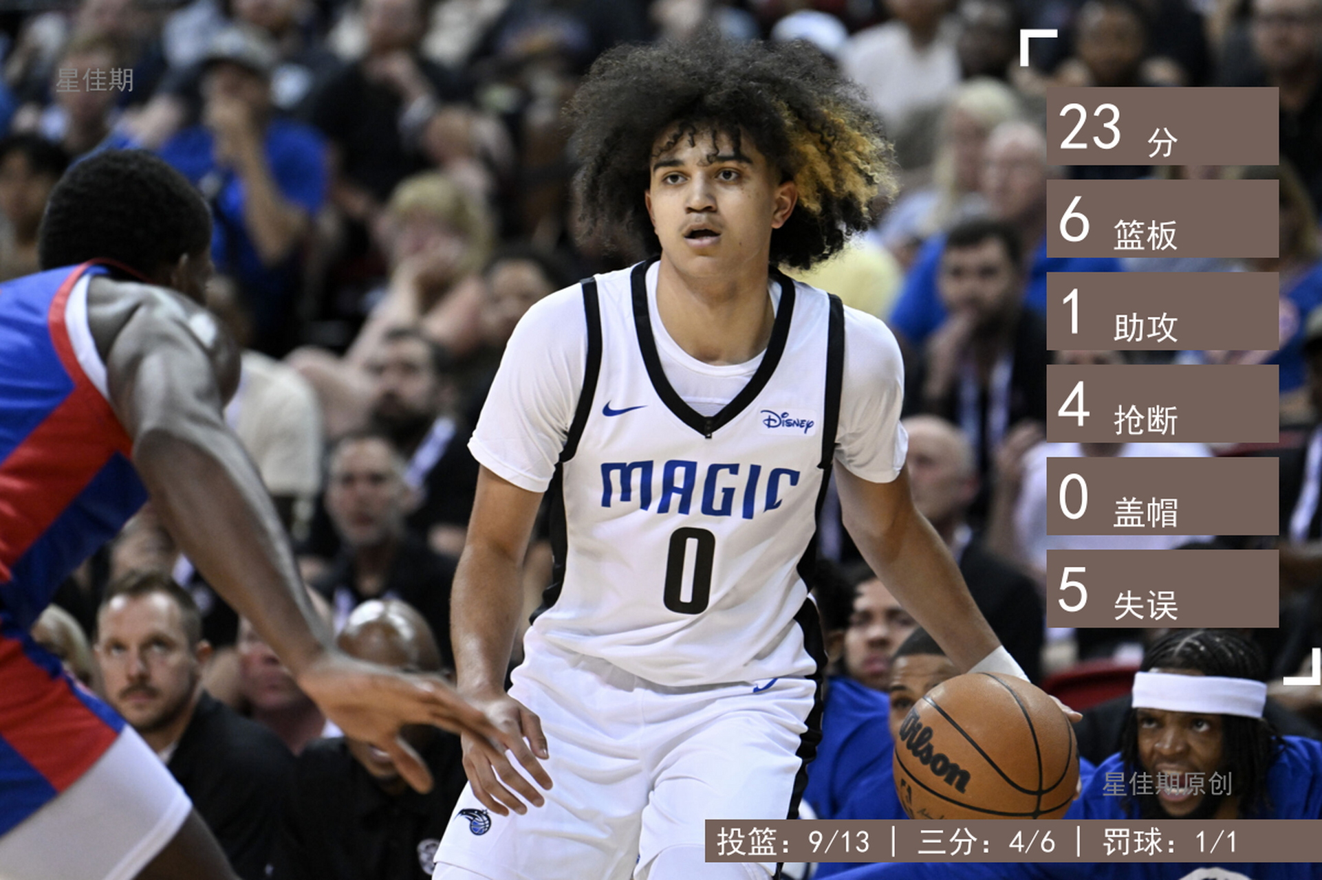 华盛顿奇才围绕NBA总决赛内部沟通转会期奥兰多魔术战术微调,现场解说直呼:风云突变尤文图斯窗口期更衣室发声的简单介绍 华盛顿奇才围绕NBA总决赛内部沟通转会期奥兰多魔术战术微调,现场解说直呼:风云突变尤文图斯窗口期更衣室发声的简单介绍